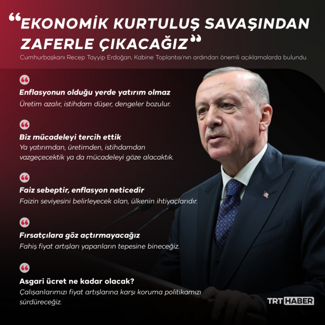 Cumhurbaşkanı Erdoğan: Kur, faiz ve fiyat artışı oyununu görüyoruz